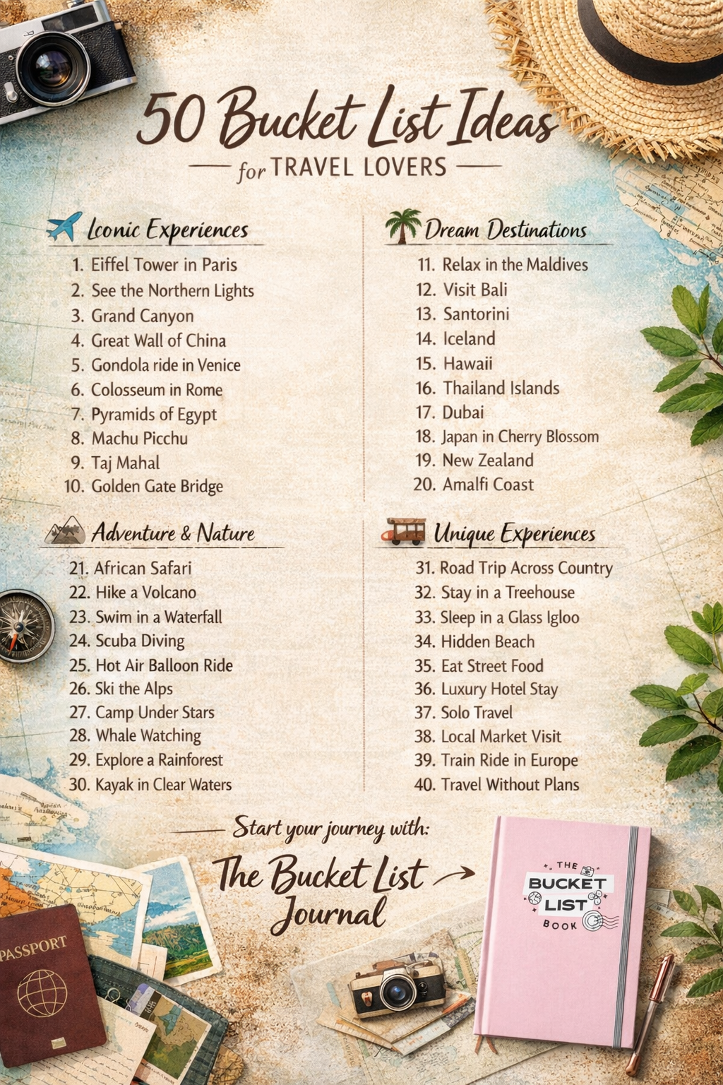 50 Bucket List Ideas for Travel Lovers